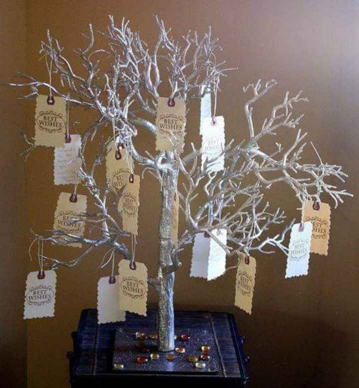 Tendencia 2024:el árbol de los deseos - 3