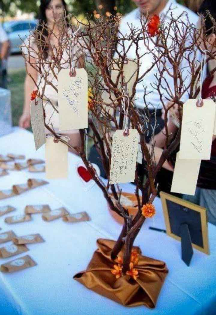 Tendencia 2024:el árbol de los deseos - 4