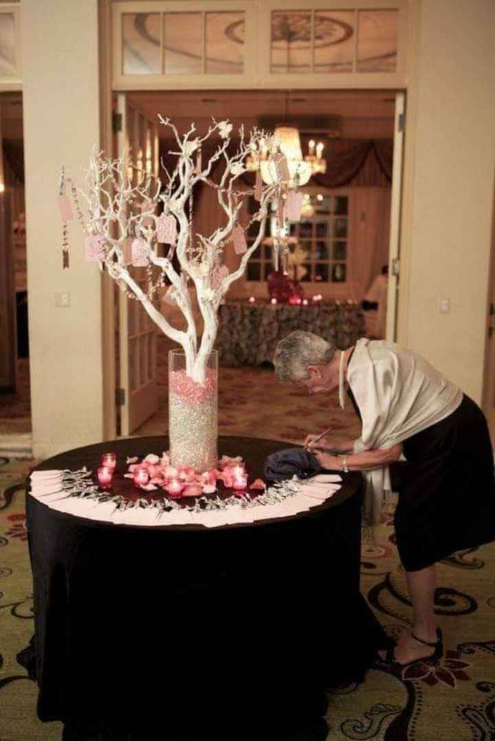 Tendencia 2024:el árbol de los deseos - 6