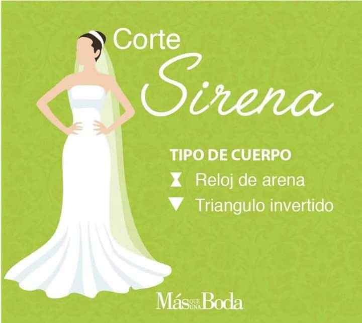 El corte del vestido en base a la forma de tu cuerpo - 3