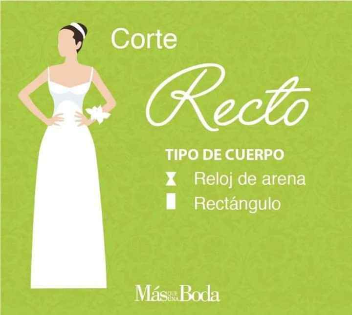 El corte del vestido en base a la forma de tu cuerpo - 4