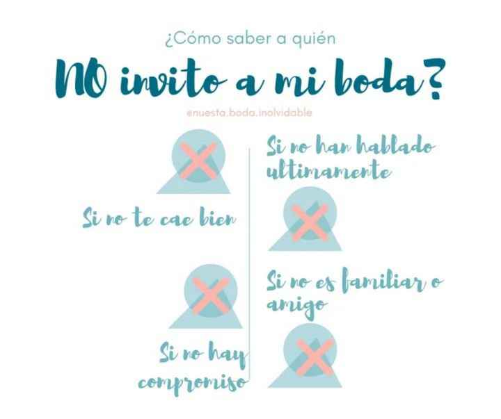 Estoy comprometida y no sé si es buena idea hacer fiesta, ¿me arrepentiré de no hacerla? - 2