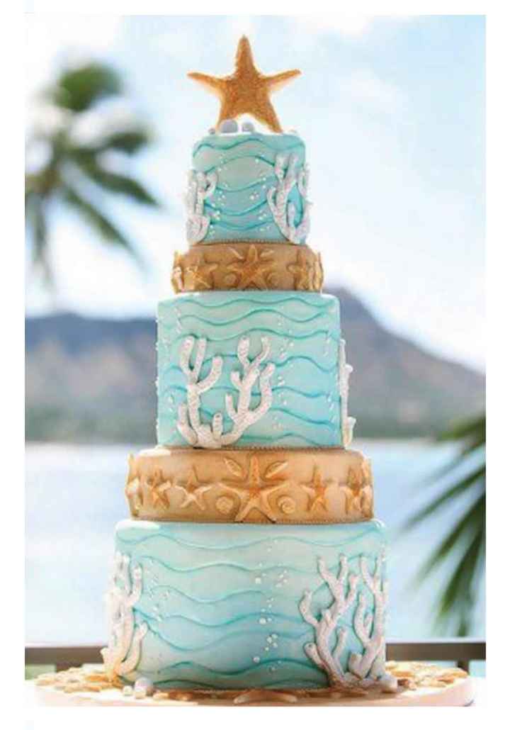 Verano: pasteles en tonos aqua - 3