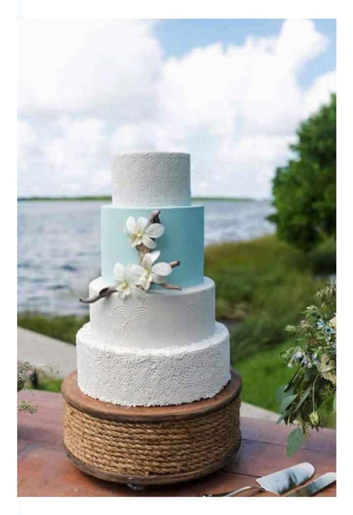 Verano: pasteles en tonos aqua - 6