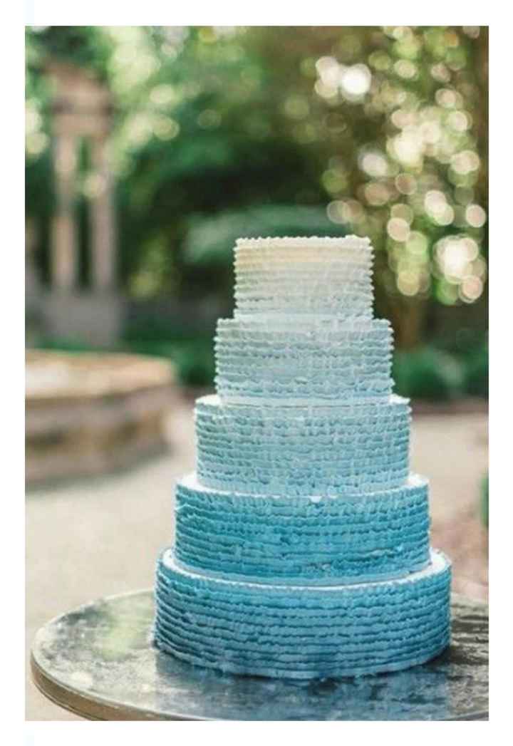 Verano: pasteles en tonos aqua - 15