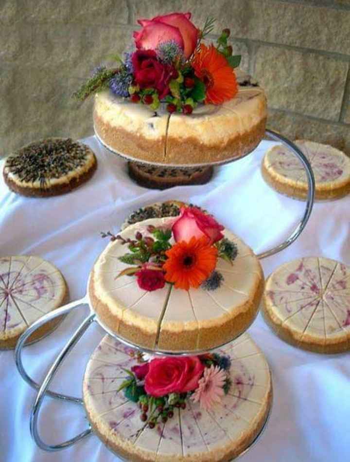 Pay en tu boda - 14