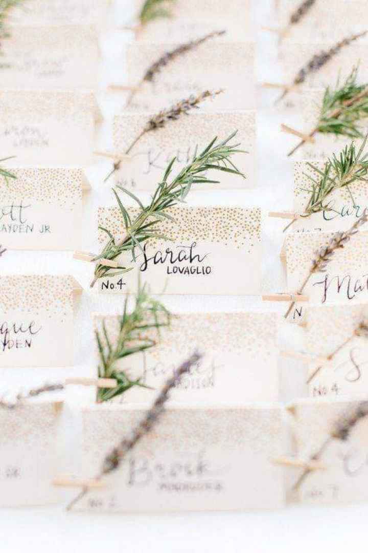 Vegetación en las tarjetas para asignar lugares 🌿 - 1