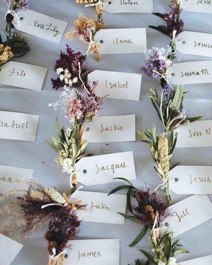 Vegetación en las tarjetas para asignar lugares 🌿 - 2