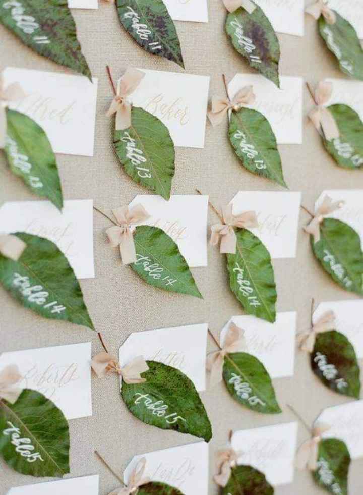 Vegetación en las tarjetas para asignar lugares 🌿 - 3