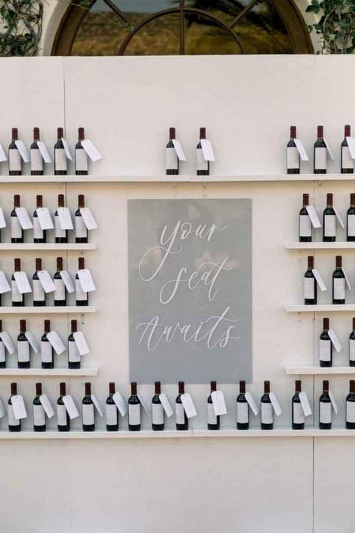 Asigna lugares con creativos displays - 3