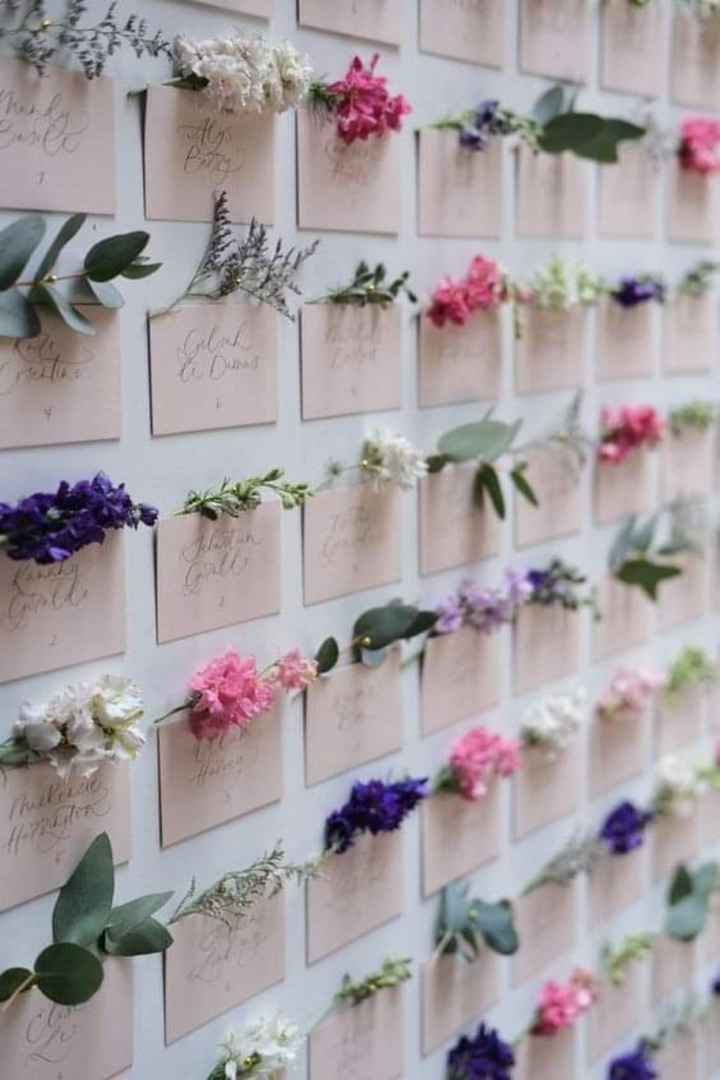 Asigna lugares con creativos displays - 4