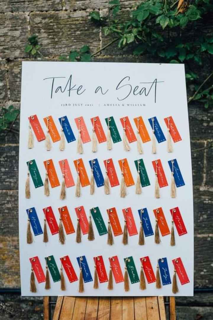 Display para asignar lugares - 3