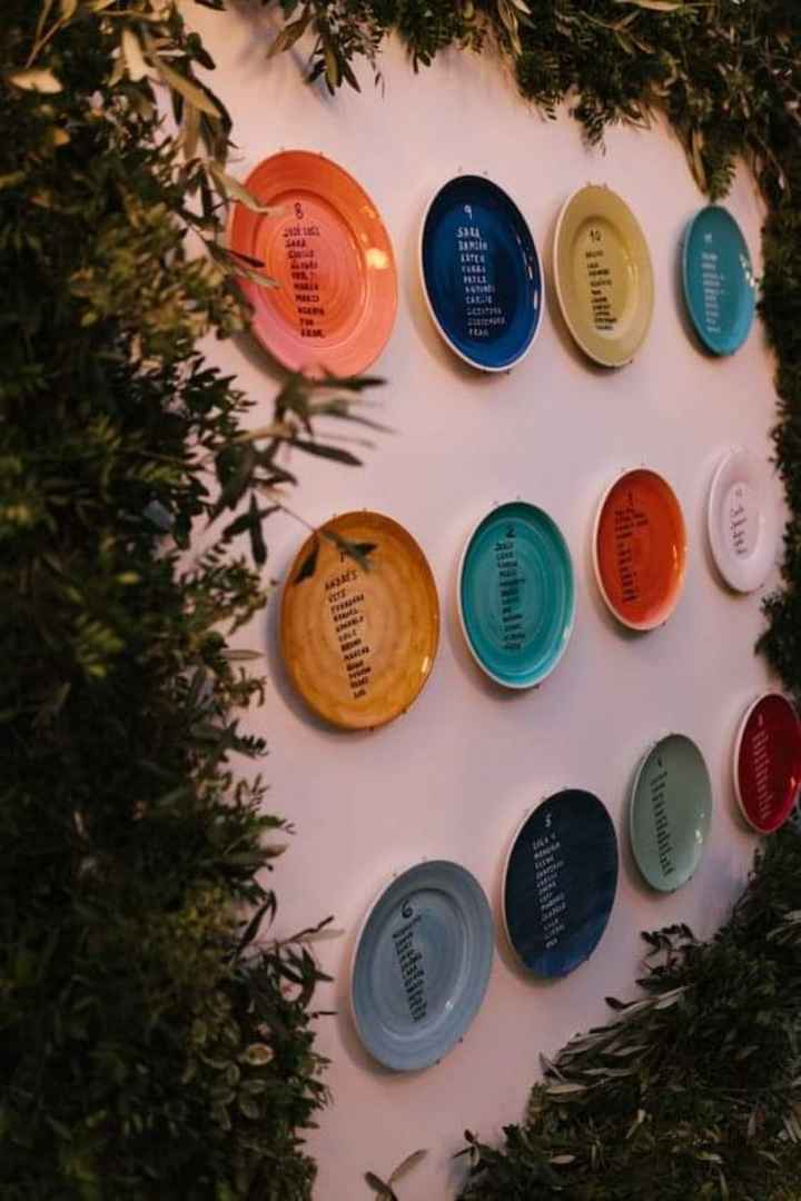 Display para asignar lugares - 8