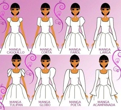 Tipos De Mangas Foro Moda Nupcial Bodas Com Mx