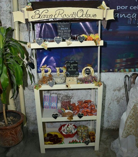 La historia de nuestro candy bar - 30
