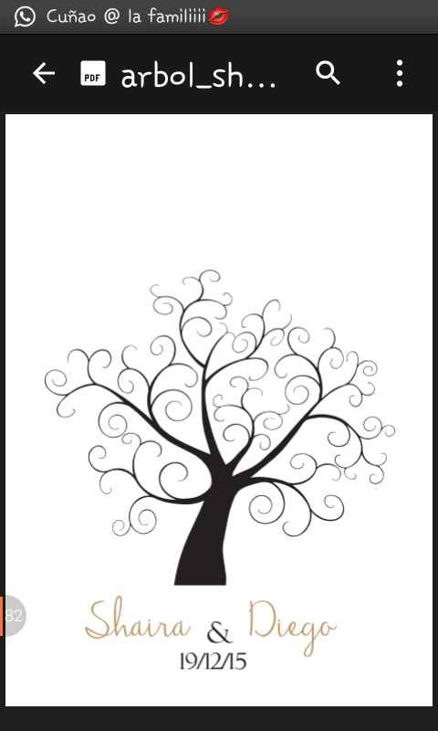 Ayuda!!!  arból de huellas y letreros para baile. - 2