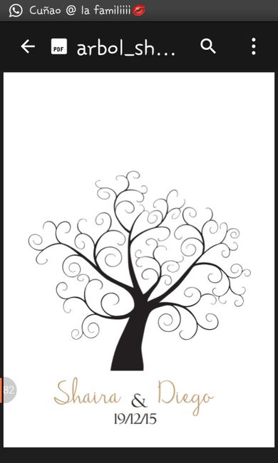 Ayuda!!!  arból de huellas y letreros para baile. - 2