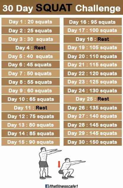 Retos para adelgazar - 6