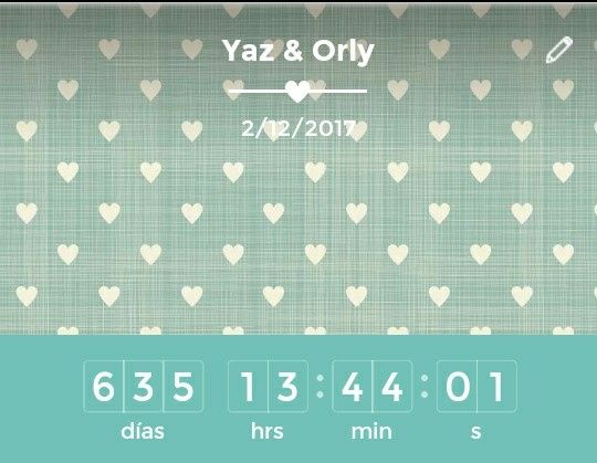 Cuanto dice su marcadoor!! ? - 1