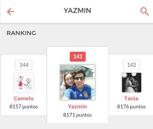 En que número del ranking están? - 1