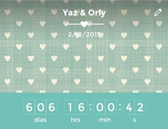 Estoy que no me la creo - 1