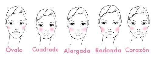 Peinados para cada tipo de rostro - 1