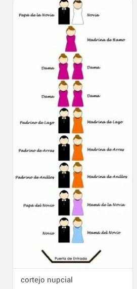 Programa de la boda/orden del cortejo - 1