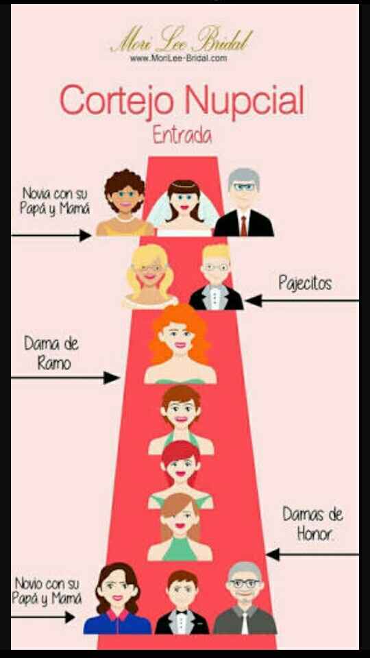 Muuuuyyy decepcionada - 2