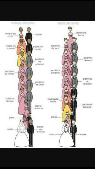 Muuuuyyy decepcionada - 1