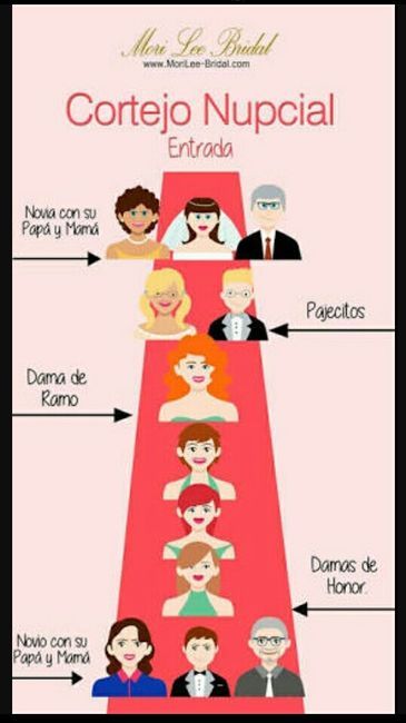 Muuuuyyy decepcionada - 2