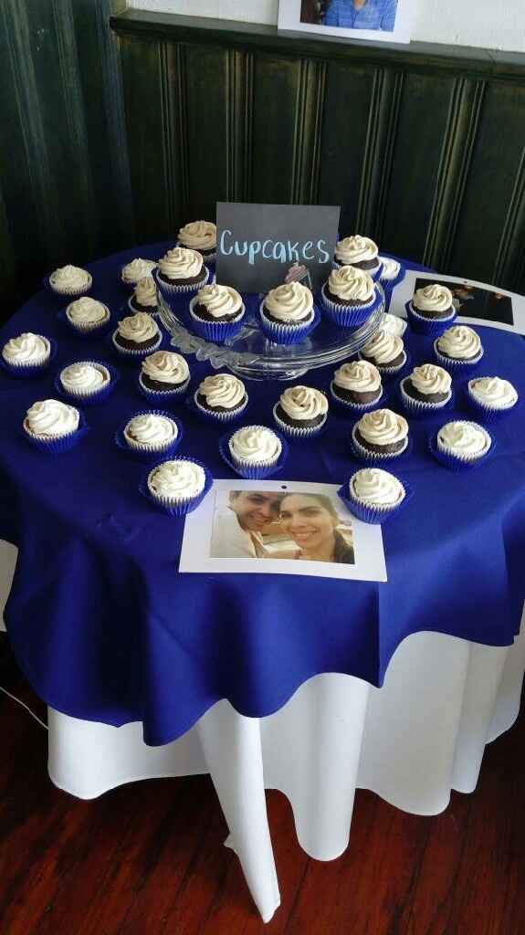 Mi primer bridal shower .. fue sopresa!!!!! - 9