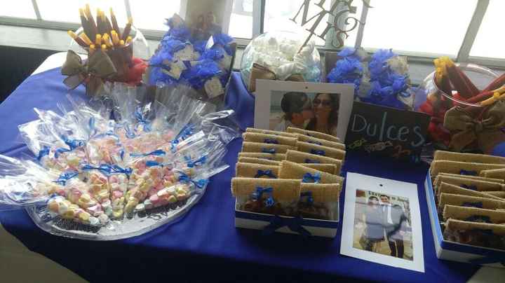 Mi primer bridal shower .. fue sopresa!!!!! - 11