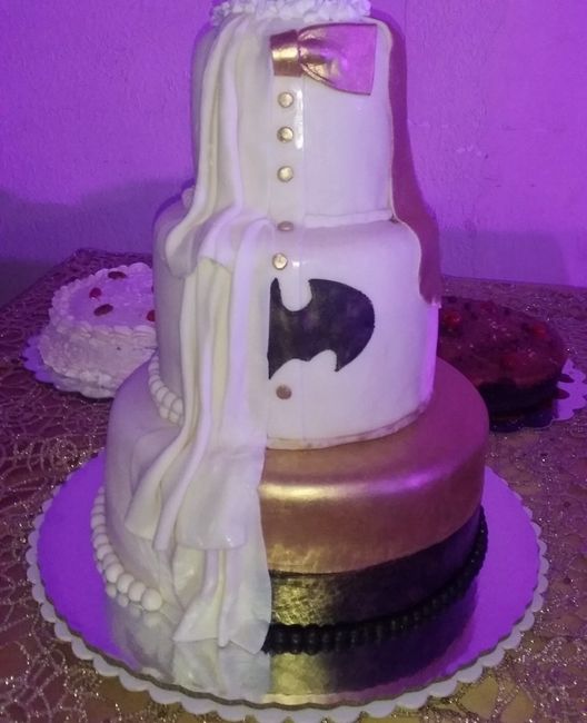 🍰 Preparemos tu pastel: ¿Color? 10