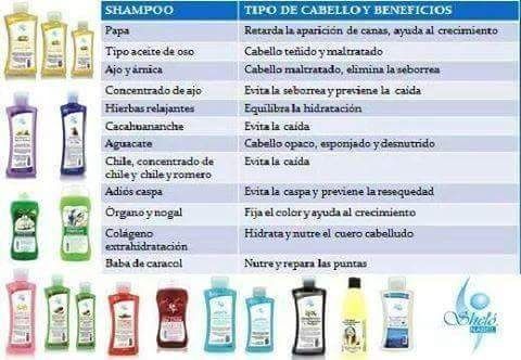 Como hago crecer el cabello!!! - 1
