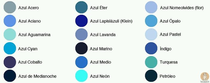 Duda con los colores!!!! - 1