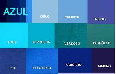 Duda con los colores!!!! - 2