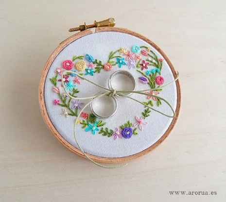 Bastidor porta anillos