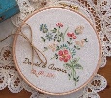 Bastidor porta anillos