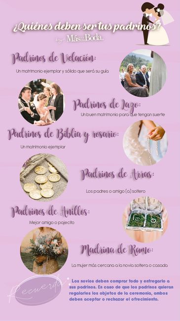 🃏 Lotería 9º carta - 1