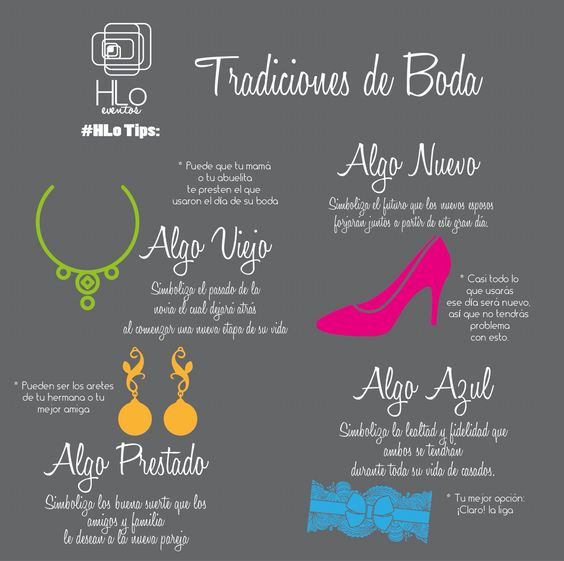 ¿Seguirás todas las tradiciones de boda? 🤔 - 1