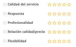 Opiniones