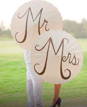 Ideas para tu sesion formal
