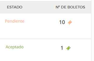 Boletos