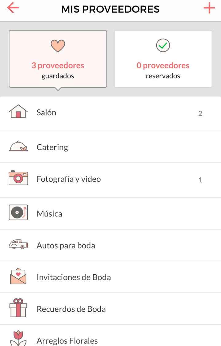 Soporte
