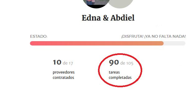 Así están mis tareas, ya faltan muy poquitas cosas :D