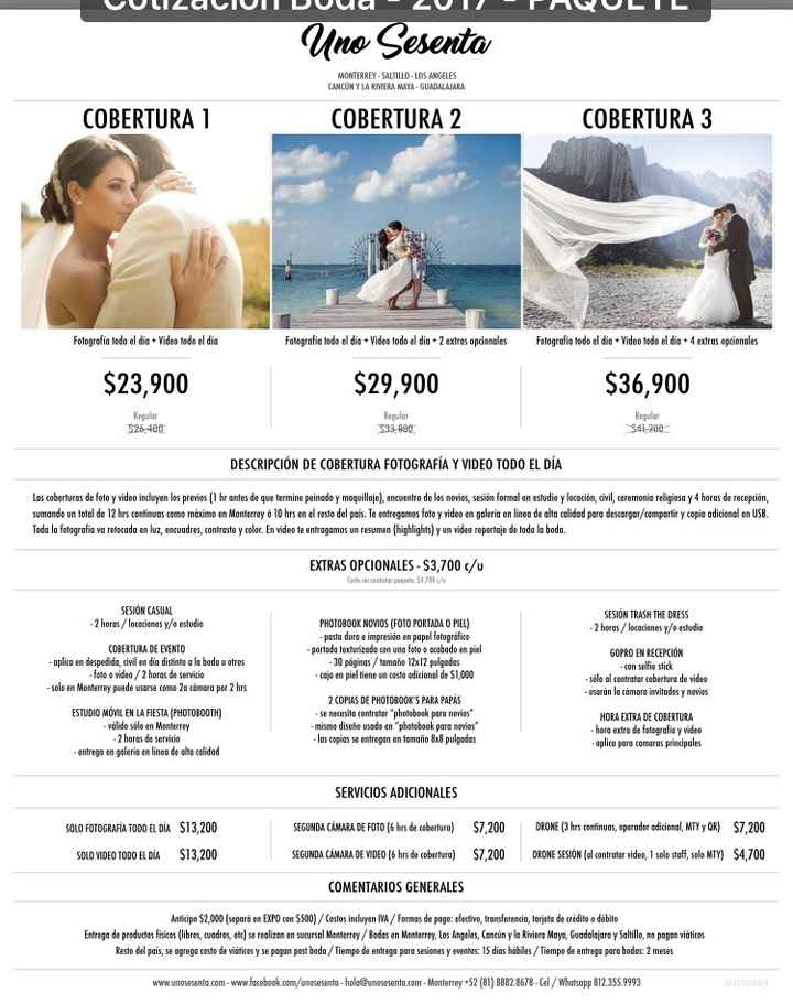  Sesión de Fotos; Cuanto es barato y cuanto es caro? - 1