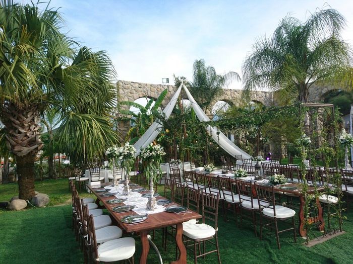 Escenarios ¿que prefieres? - 1