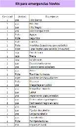 NOVIOS EMERGENCIAS DEL DIA B