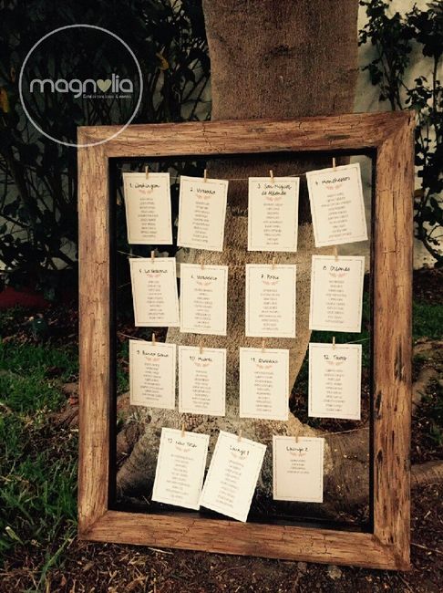 Nombres de los invitados en las mesas? - 1