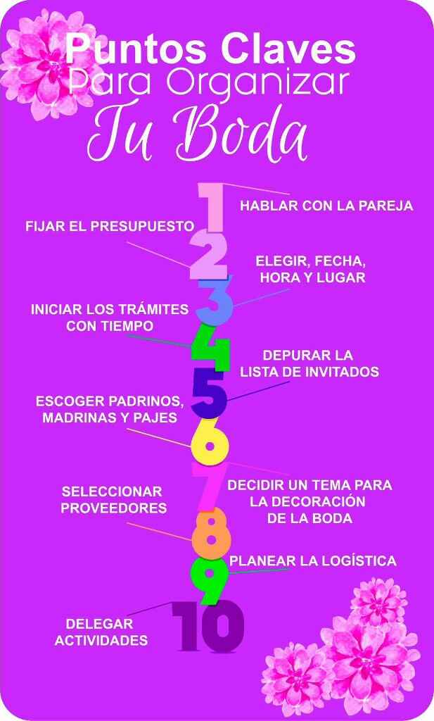 Puntos claves para organizar una boda. - 1